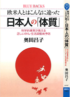 日本人の体質へのリンク